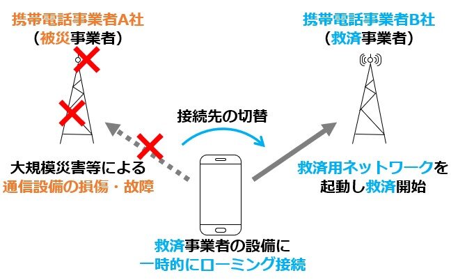 JAPANローミングイメージ３.jpg